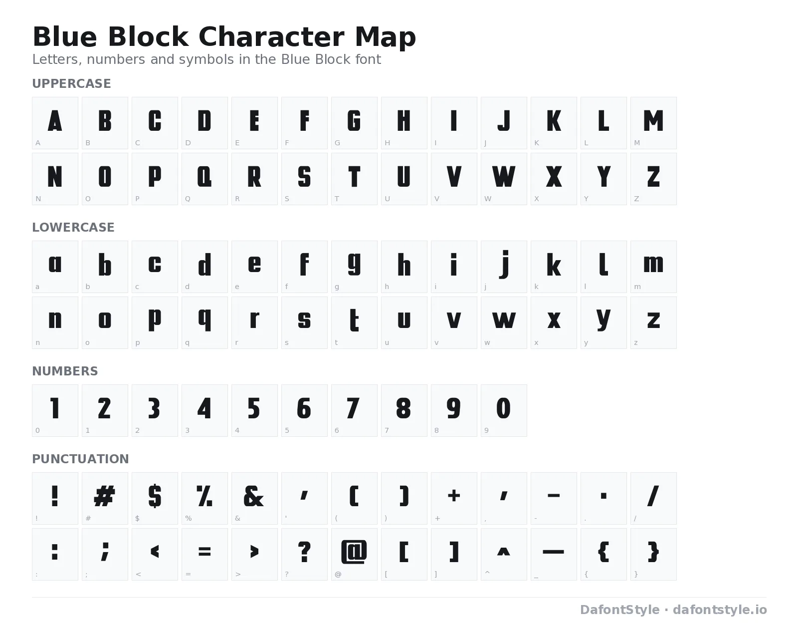Blue Block font character map with uppercase and lowercase letters, numbers and symbols