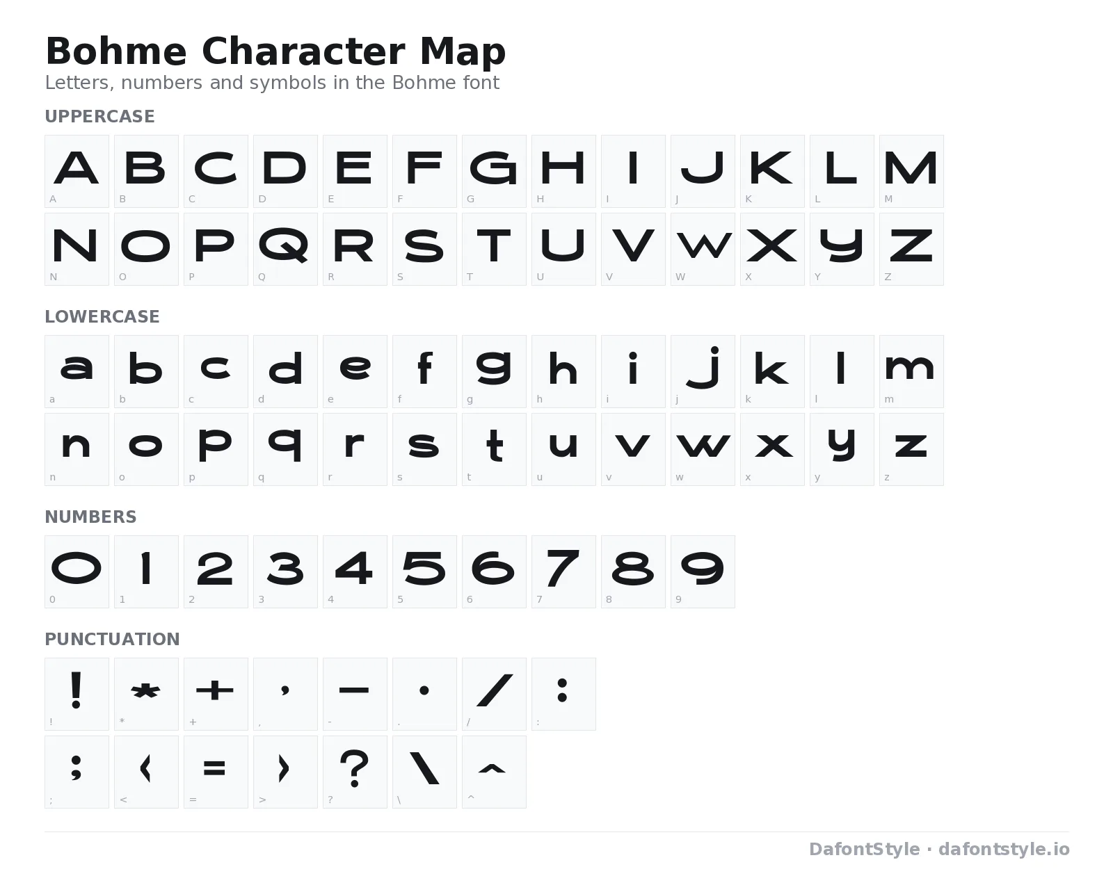 Bohme font character map with uppercase and lowercase letters, numbers and symbols