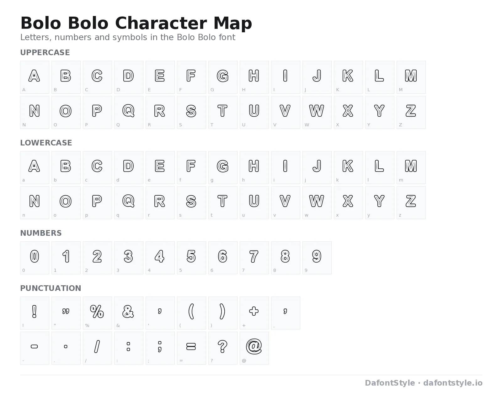 Bolo Bolo font character map with uppercase and lowercase letters, numbers and symbols