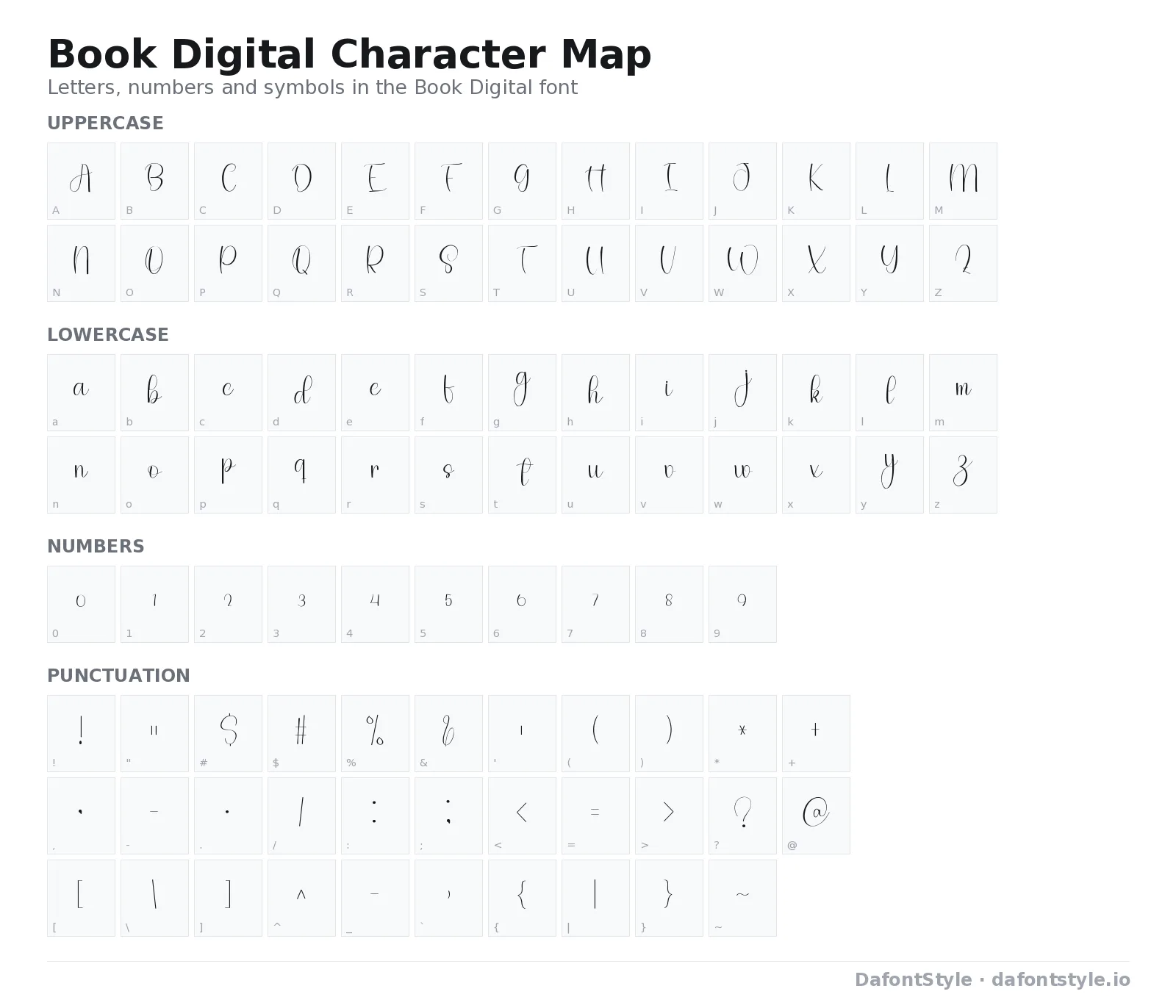 Book Digital font character map with uppercase and lowercase letters, numbers and symbols