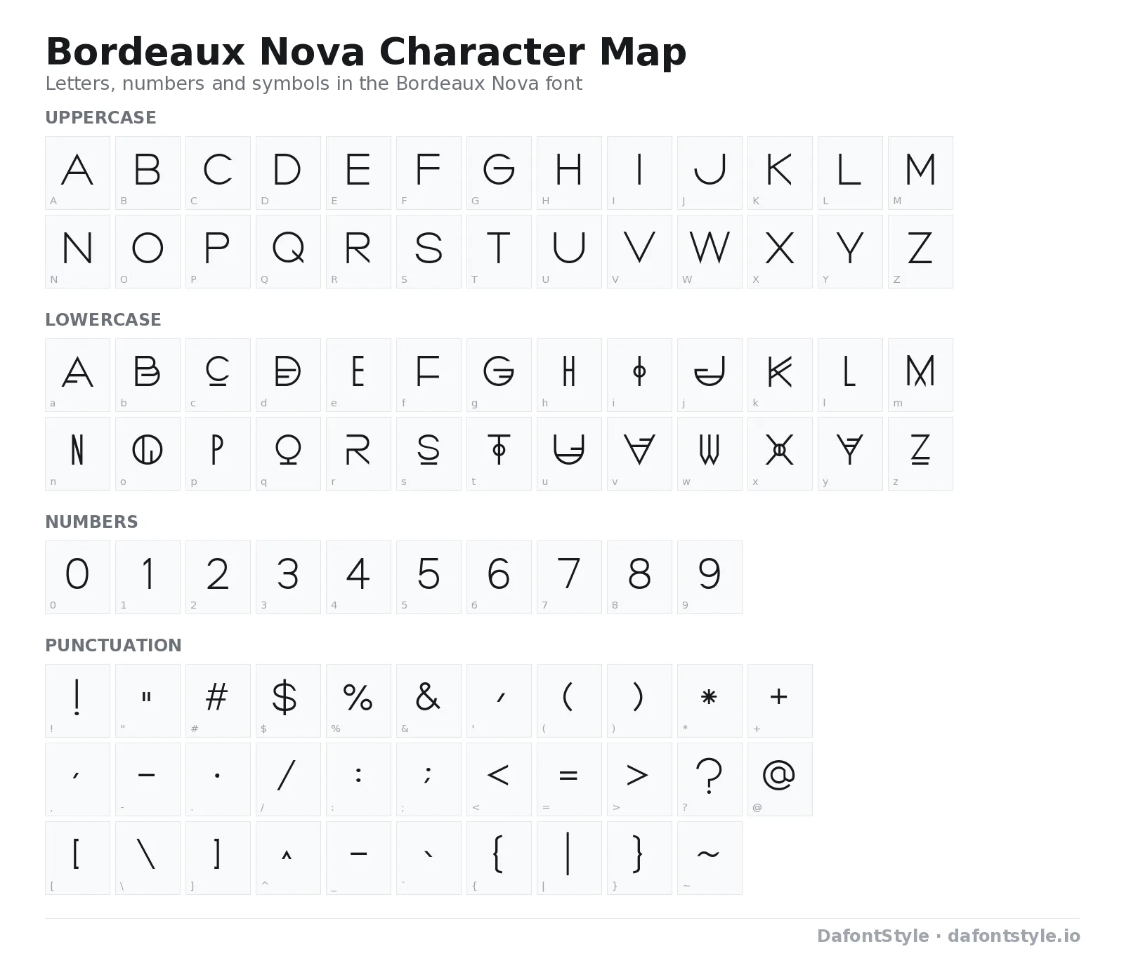 Bordeaux Nova font character map with uppercase and lowercase letters, numbers and symbols