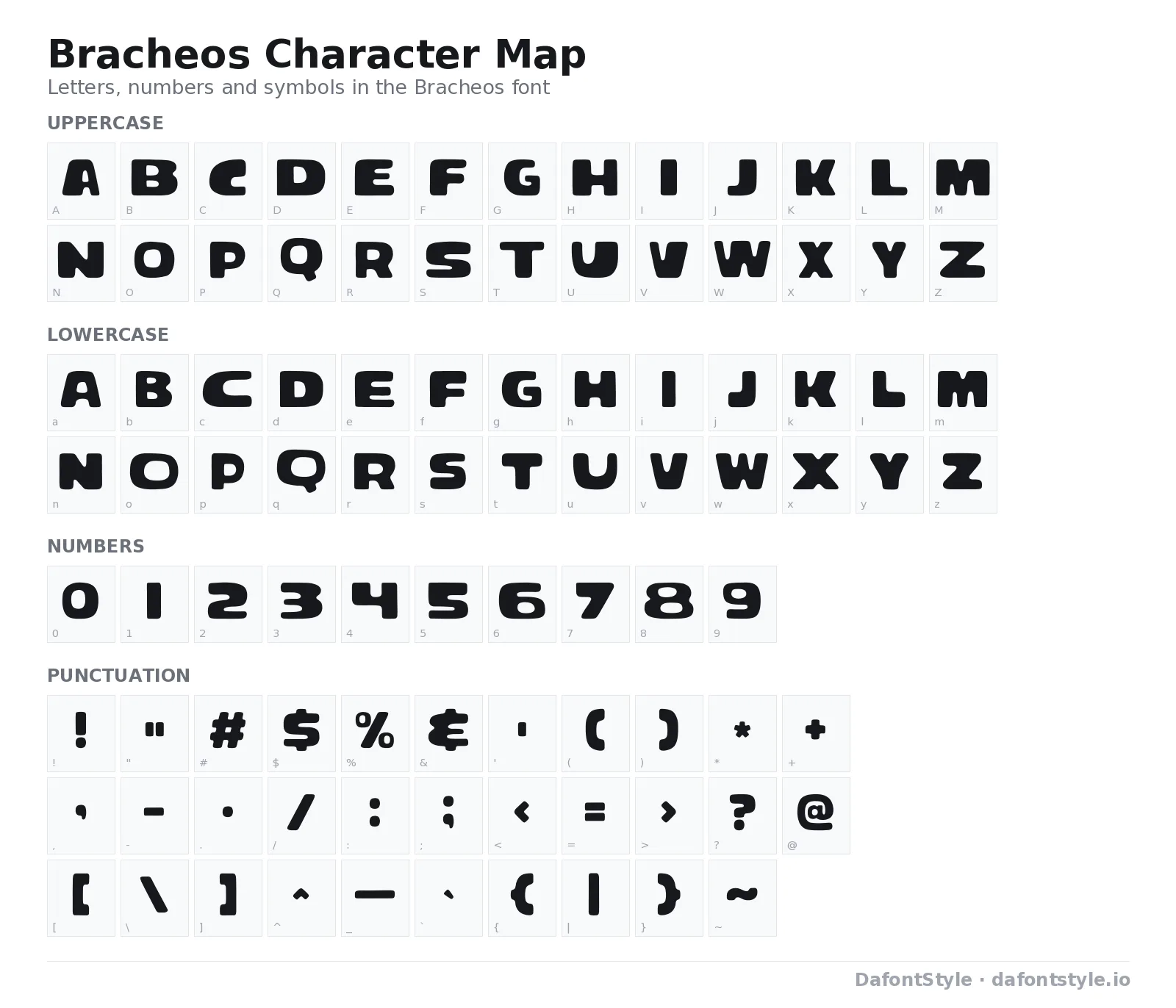 Bracheos font character map with uppercase and lowercase letters, numbers and symbols