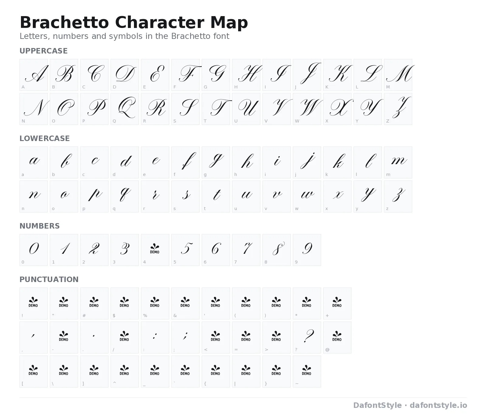 Brachetto font character map with uppercase and lowercase letters, numbers and symbols