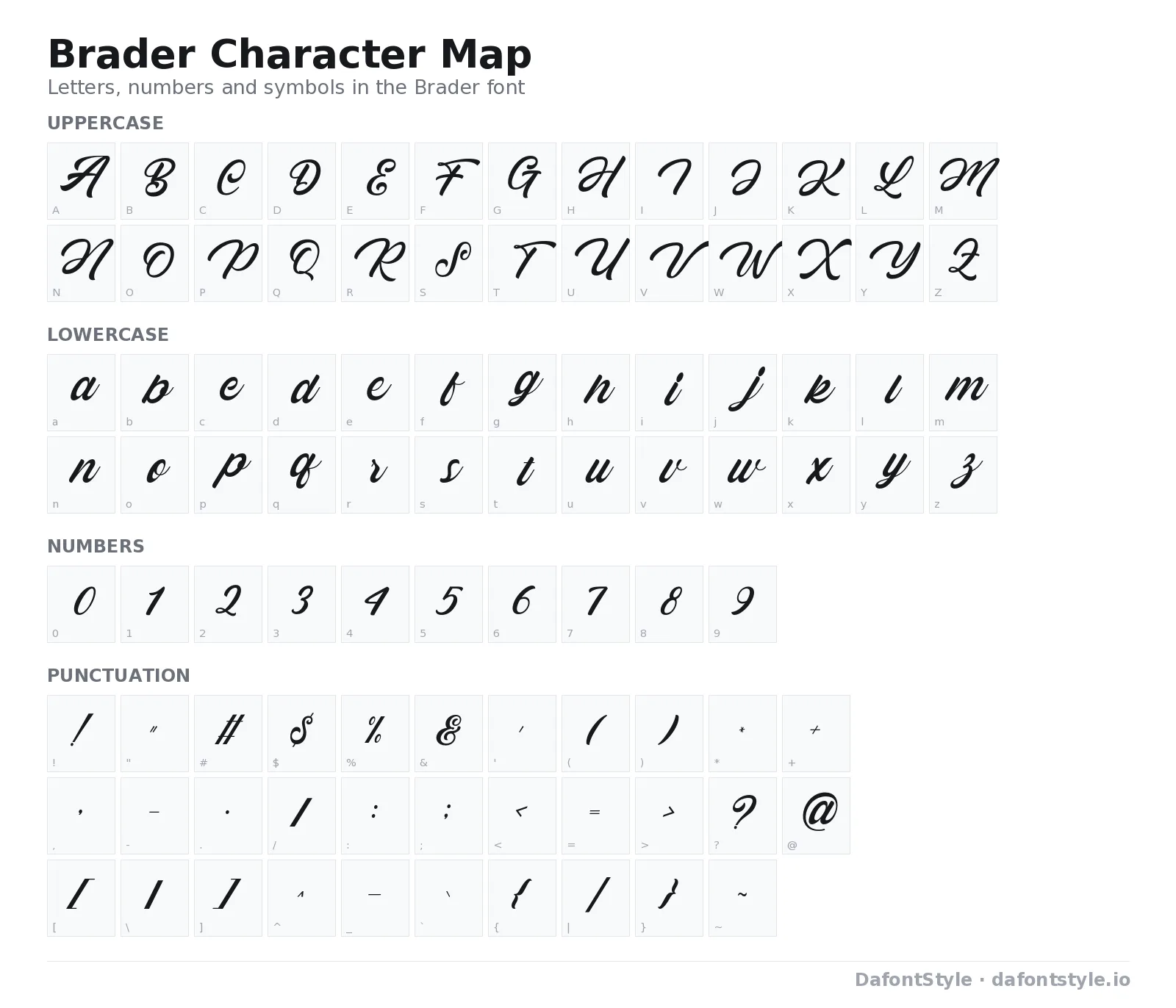 Brader font character map with uppercase and lowercase letters, numbers and symbols