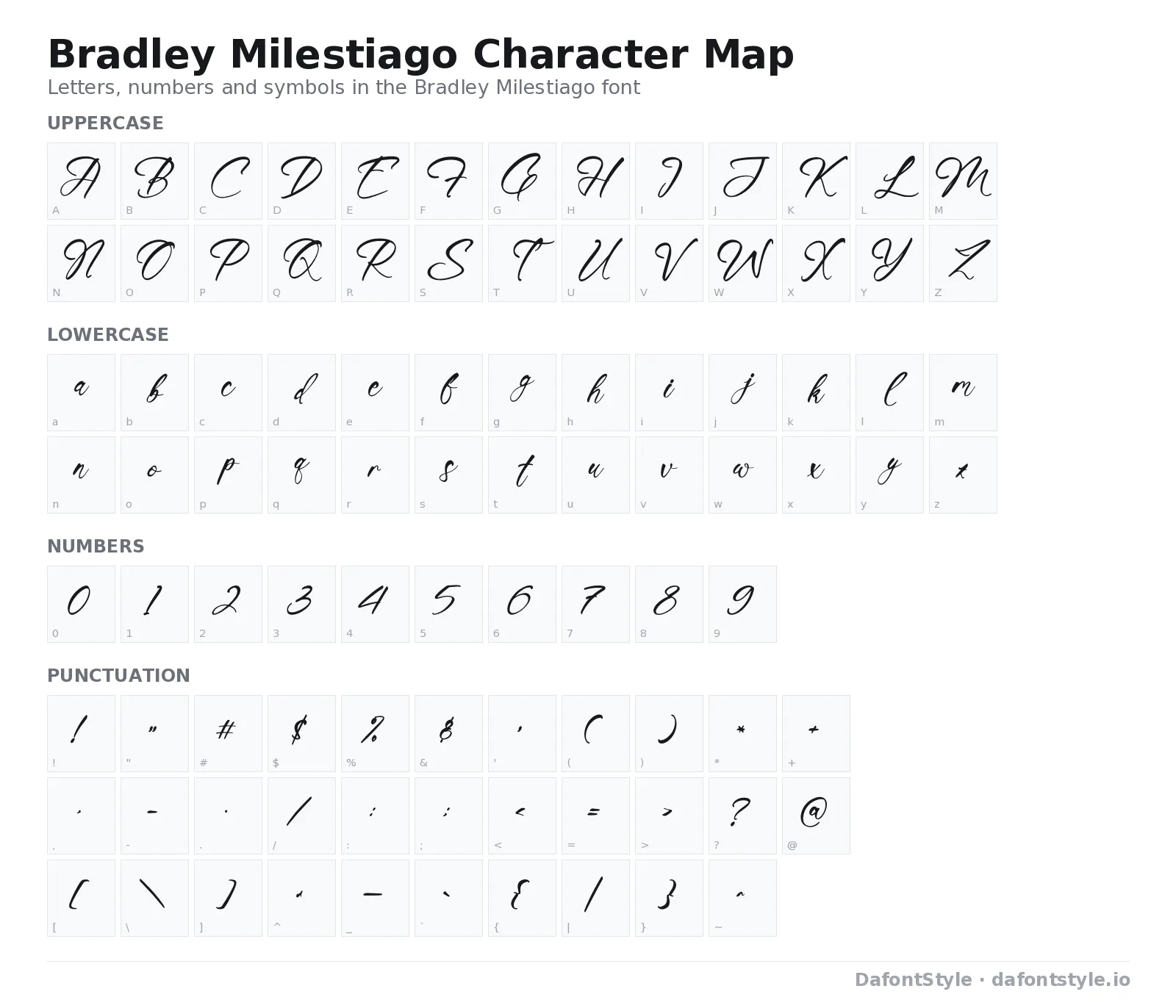 Bradley Milestiago font character map with uppercase and lowercase letters, numbers and symbols