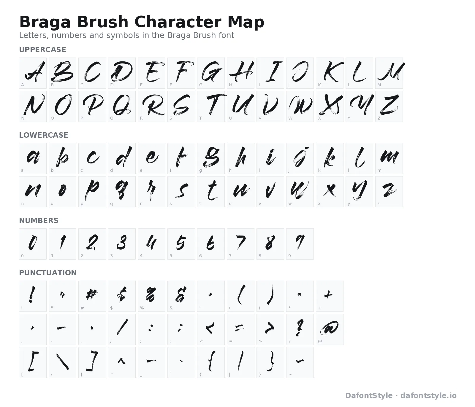Braga Brush font character map with uppercase and lowercase letters, numbers and symbols