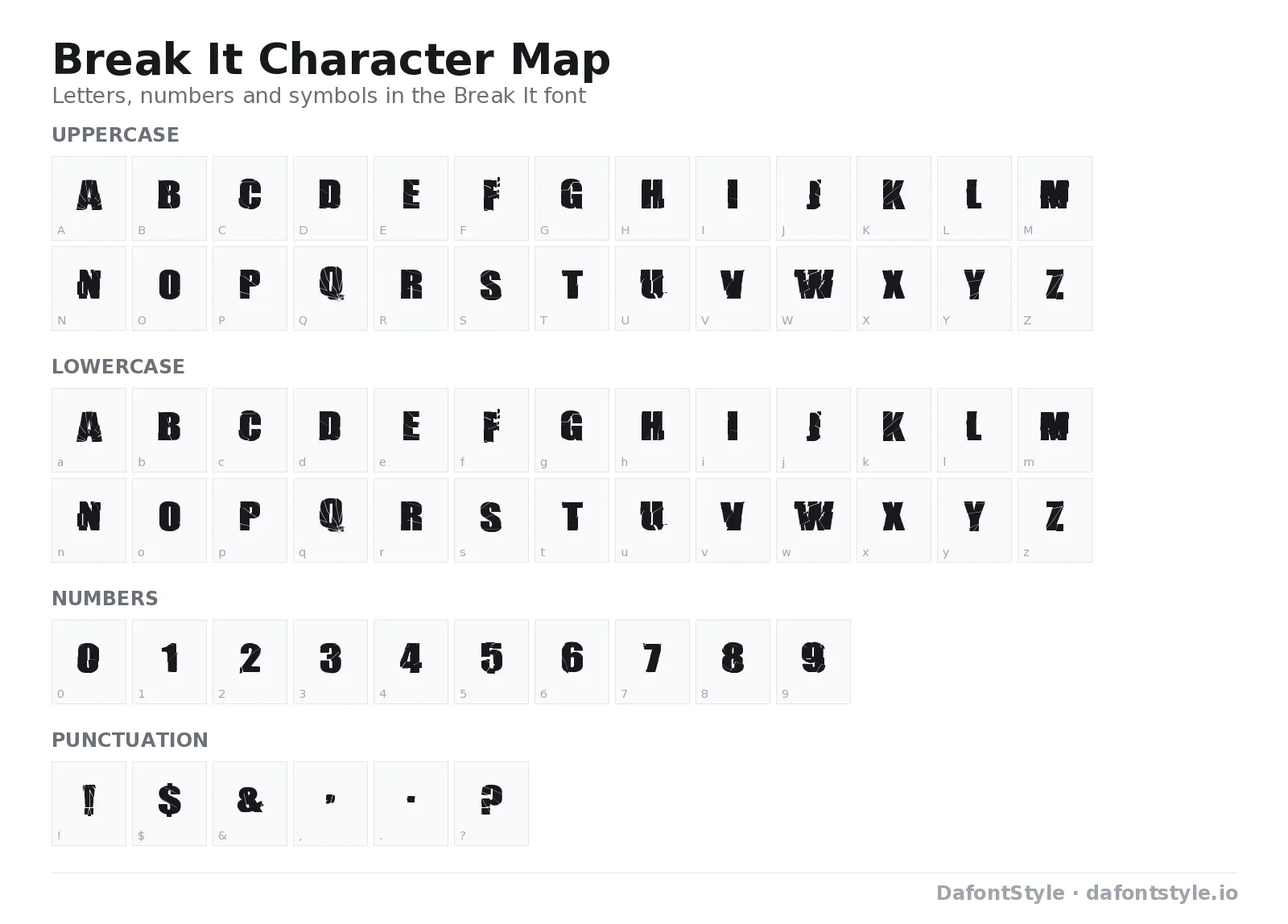 Break It font character map with uppercase and lowercase letters, numbers and symbols
