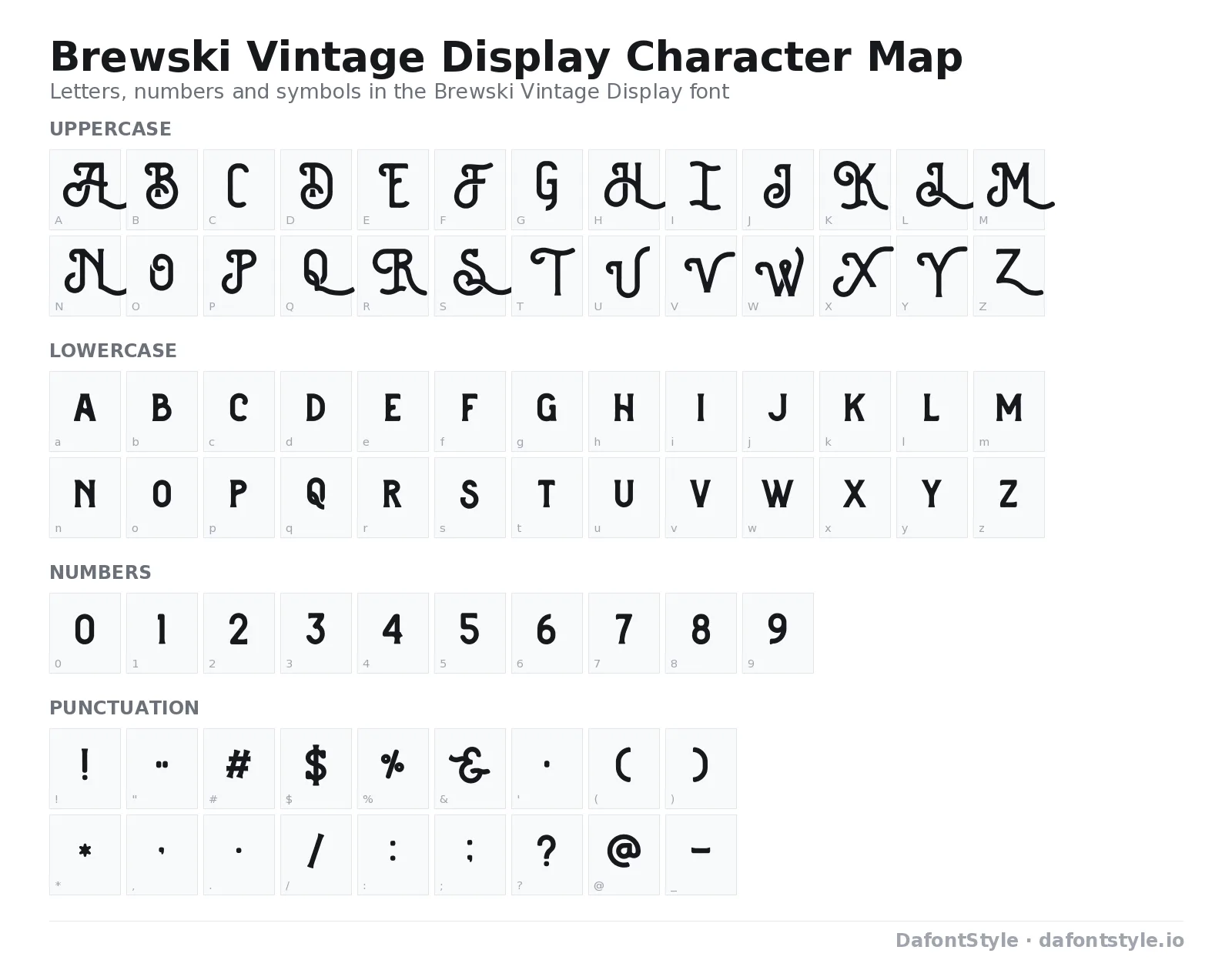 Brewski Vintage Display font character map with uppercase and lowercase letters, numbers and symbols