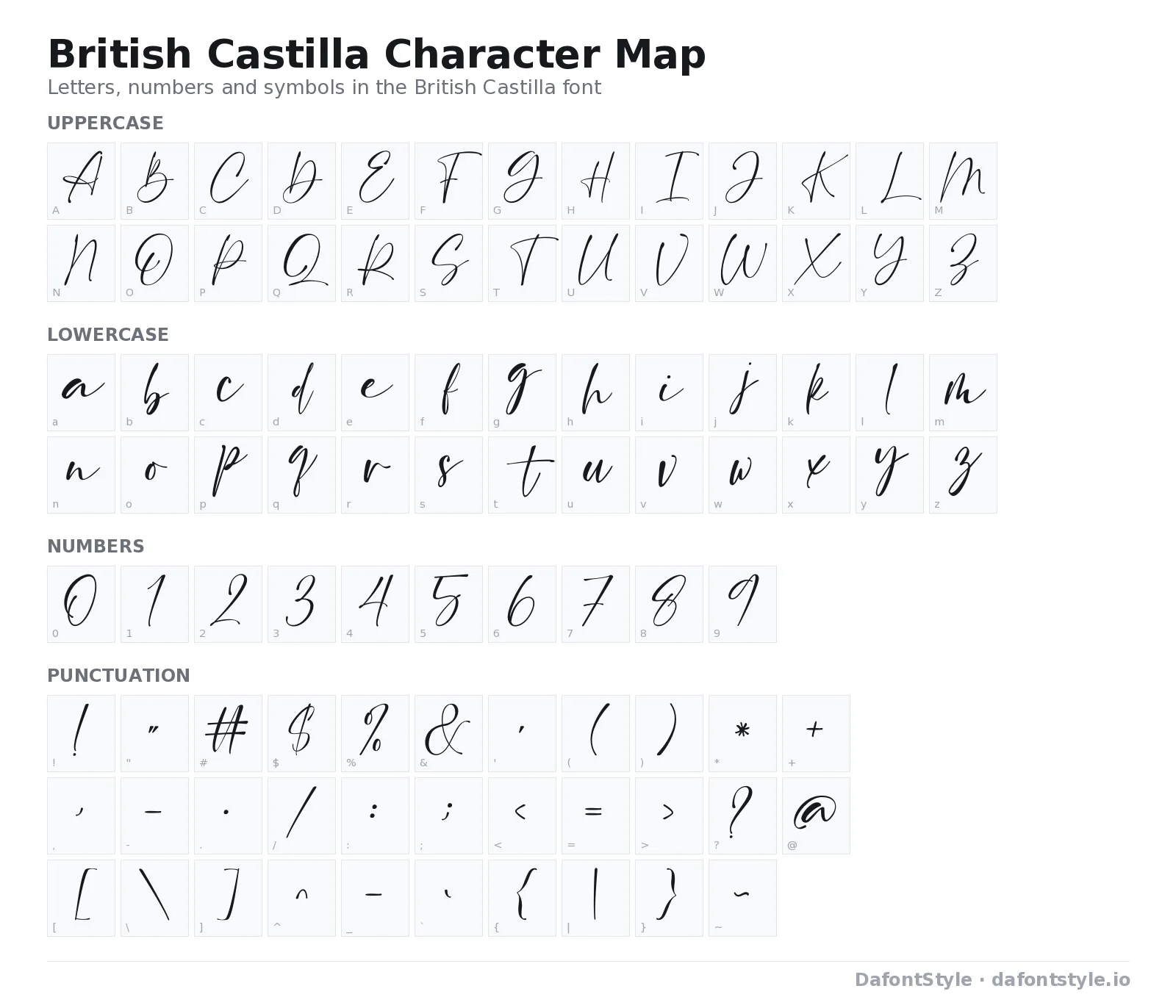 British Castilla font character map with uppercase and lowercase letters, numbers and symbols