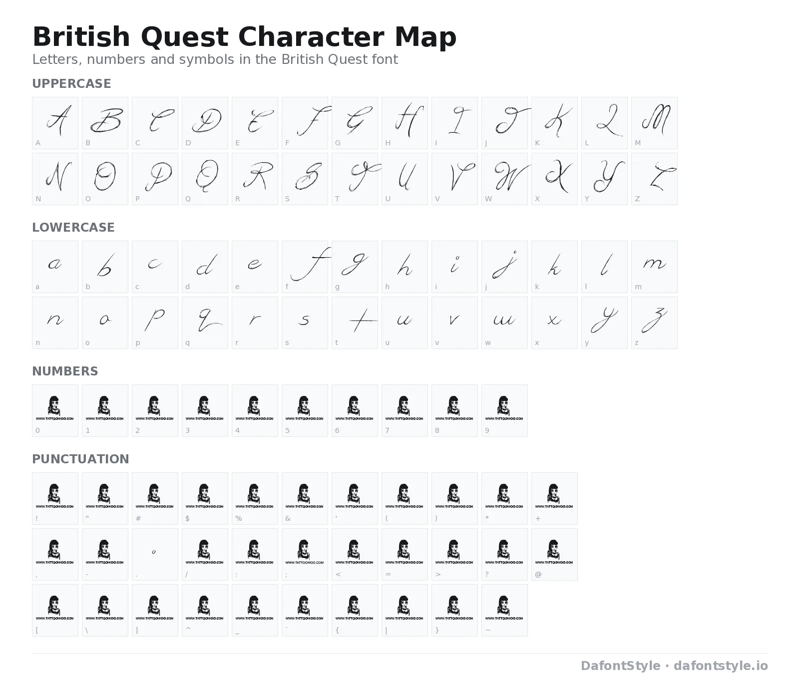 British Quest font character map with uppercase and lowercase letters, numbers and symbols