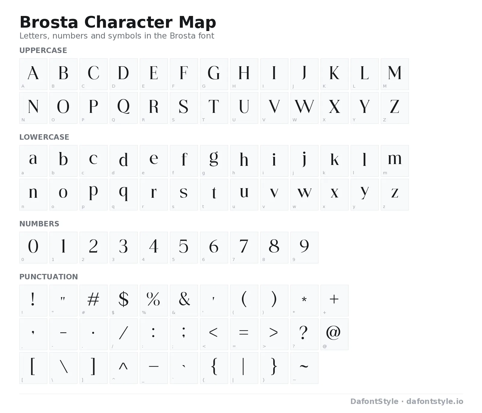 Brosta font character map with uppercase and lowercase letters, numbers and symbols