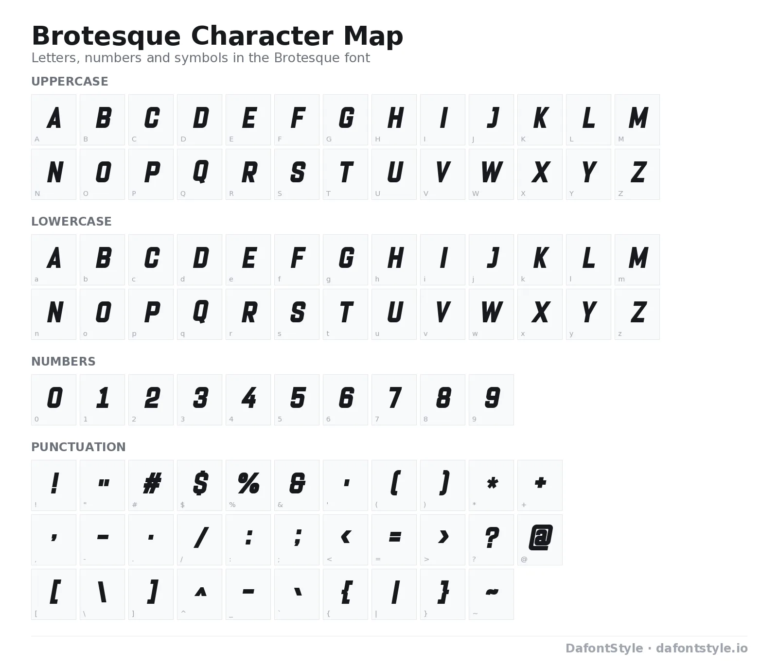 Brotesque font character map with uppercase and lowercase letters, numbers and symbols
