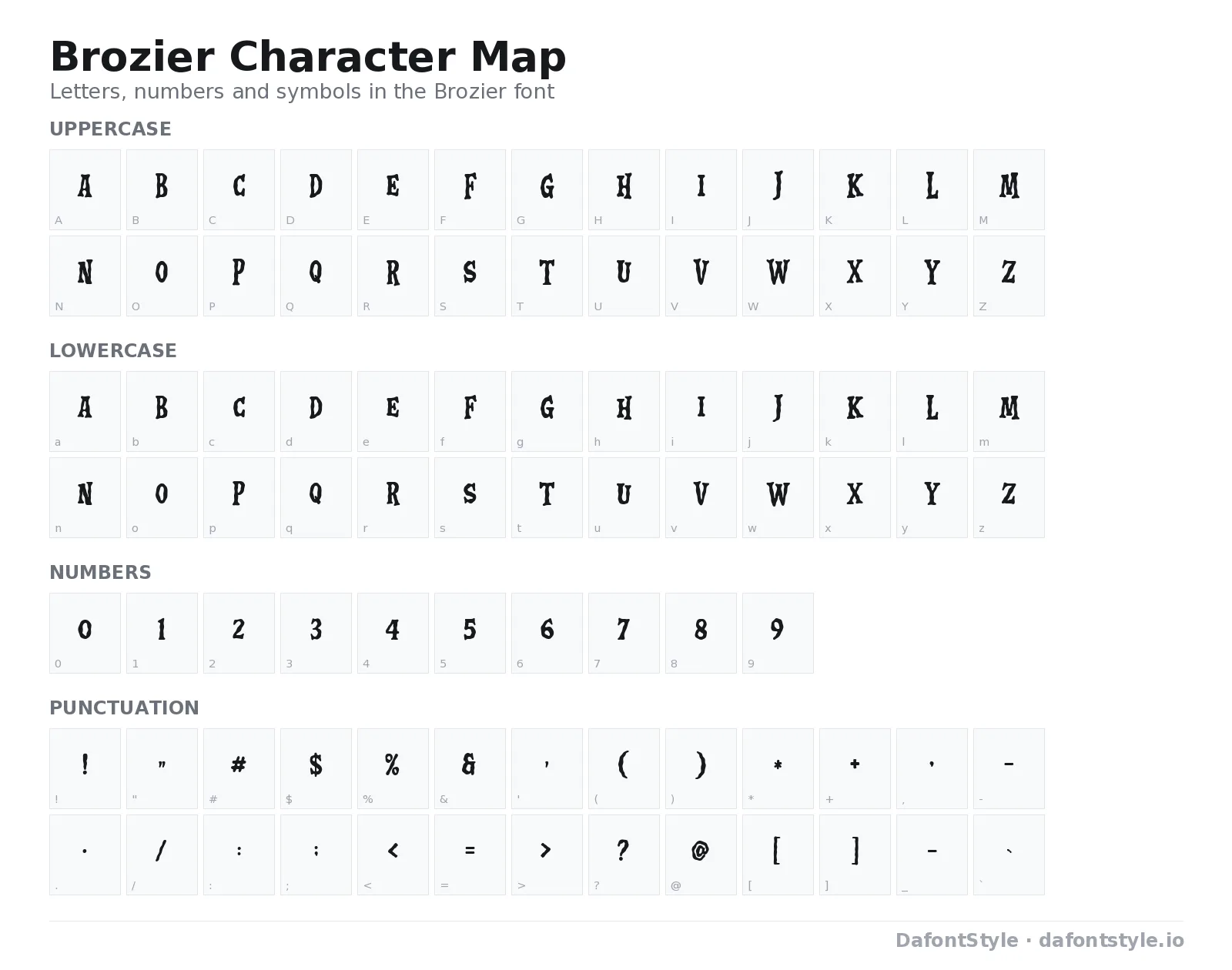 Brozier font character map with uppercase and lowercase letters, numbers and symbols