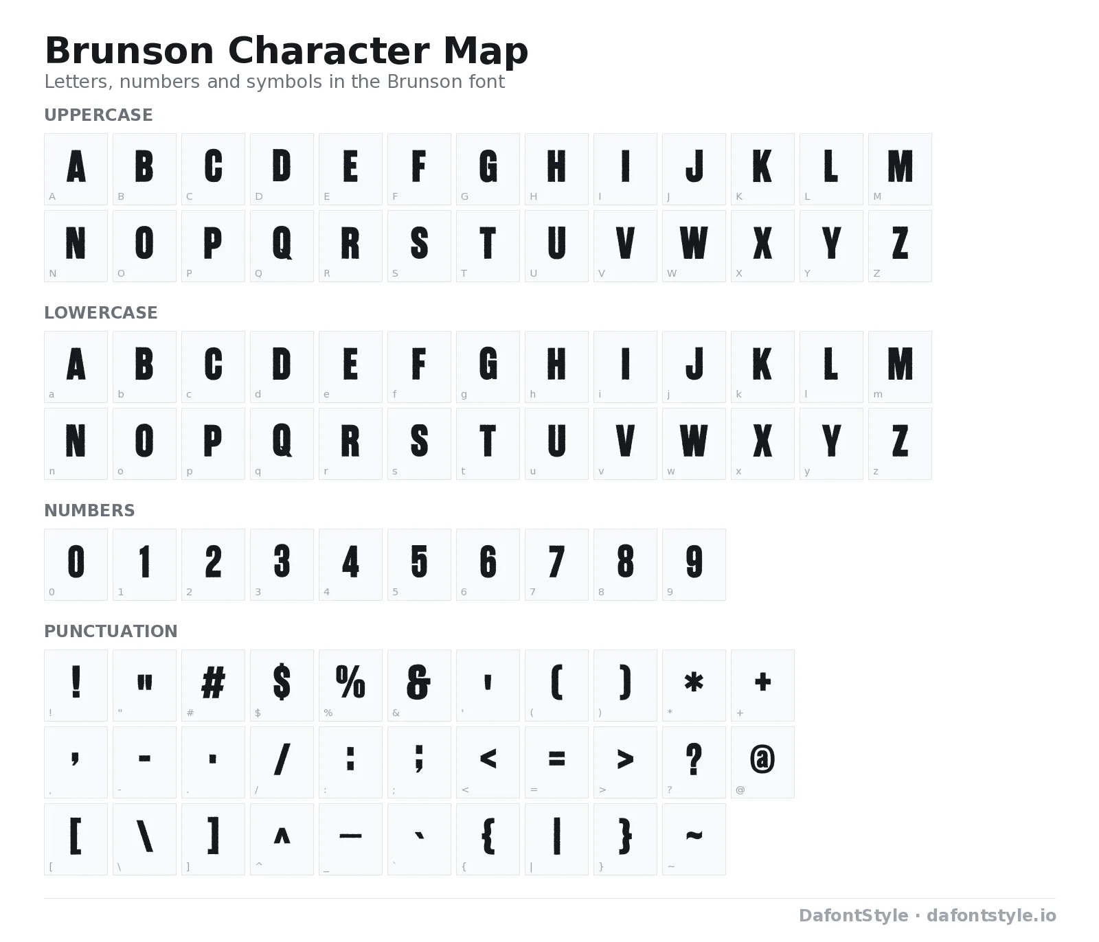 Brunson font character map with uppercase and lowercase letters, numbers and symbols