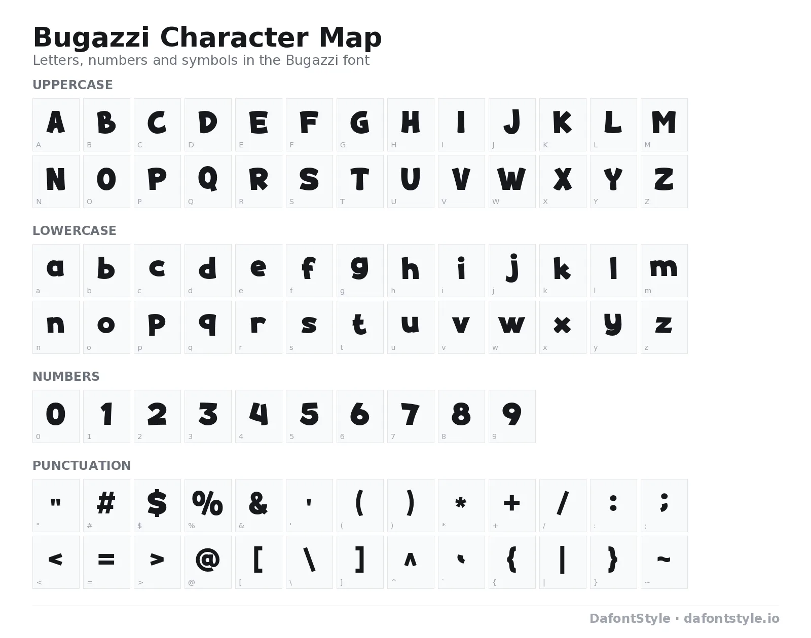 Bugazzi font character map with uppercase and lowercase letters, numbers and symbols