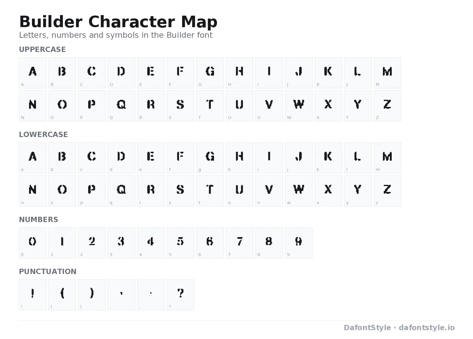 Builder font character map with uppercase and lowercase letters, numbers and symbols