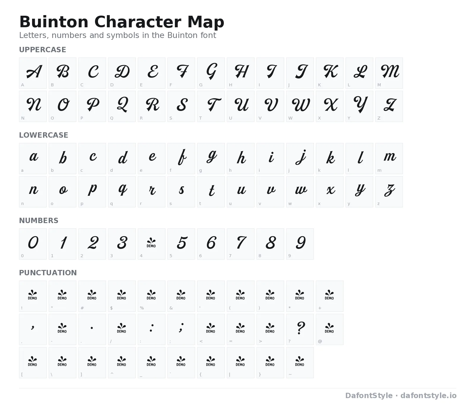 Buinton font character map with uppercase and lowercase letters, numbers and symbols