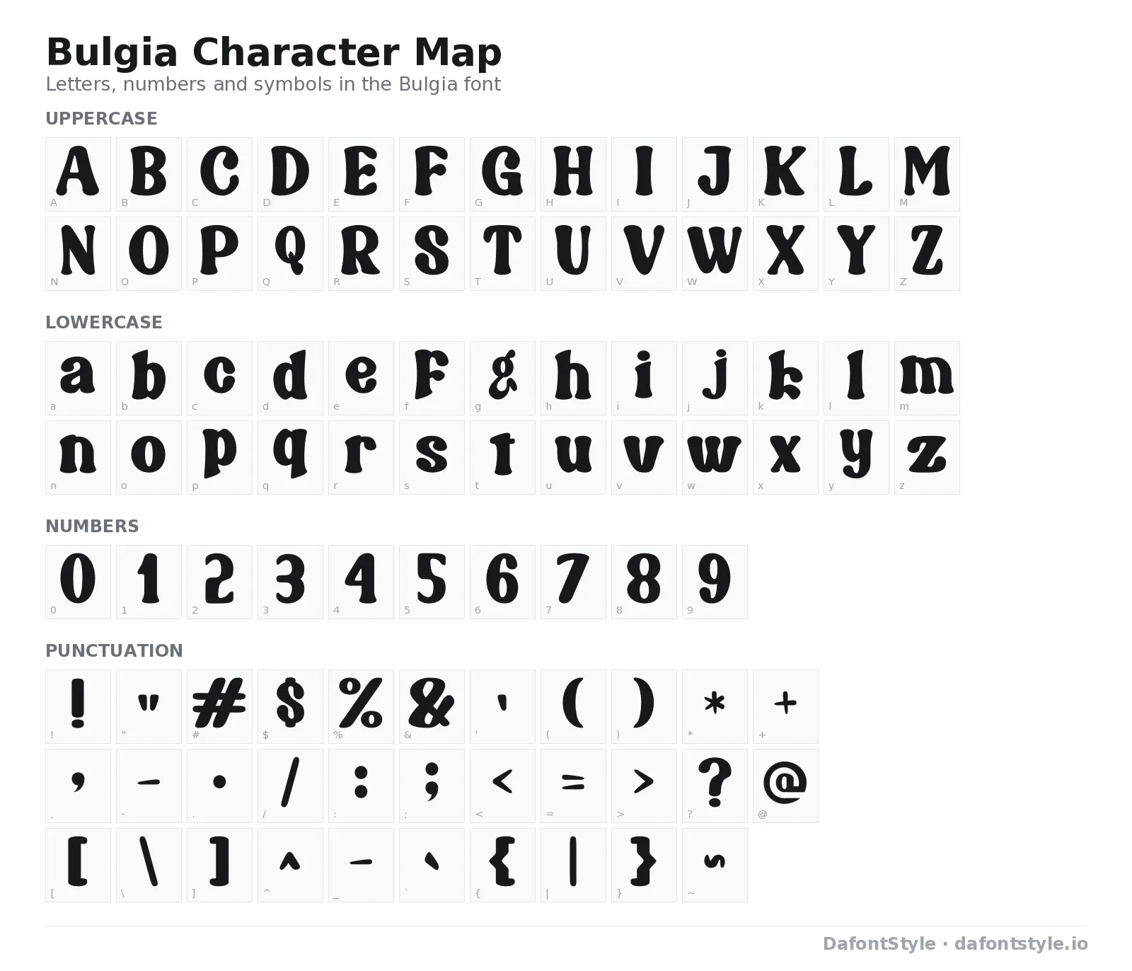 Bulgia font character map with uppercase and lowercase letters, numbers and symbols