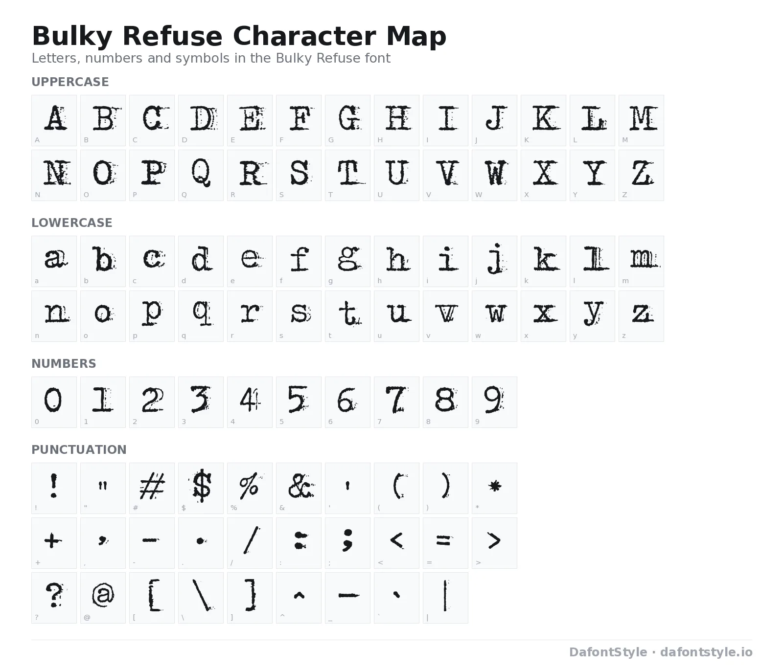 Bulky Refuse font character map with uppercase and lowercase letters, numbers and symbols