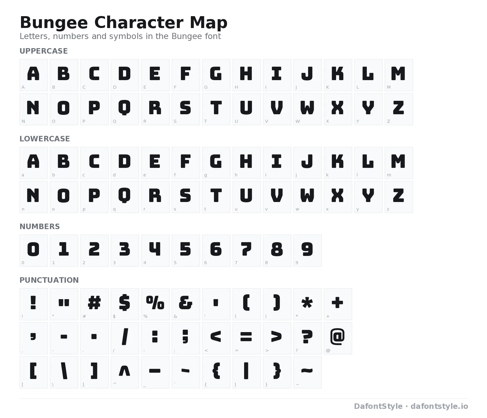 Bungee font character map with uppercase and lowercase letters, numbers and symbols