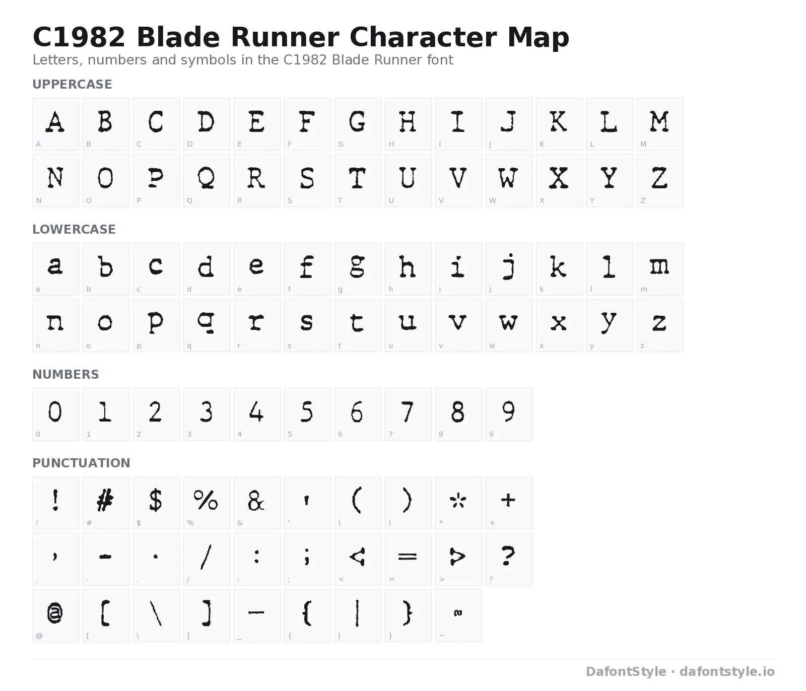 C1982 Blade Runner font character map with uppercase and lowercase letters, numbers and symbols