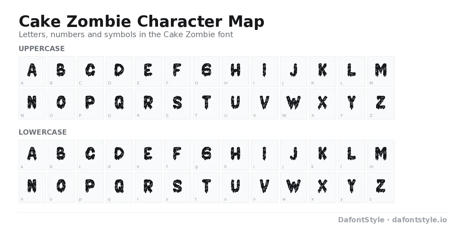 Cake Zombie font character map with uppercase and lowercase letters, numbers and symbols