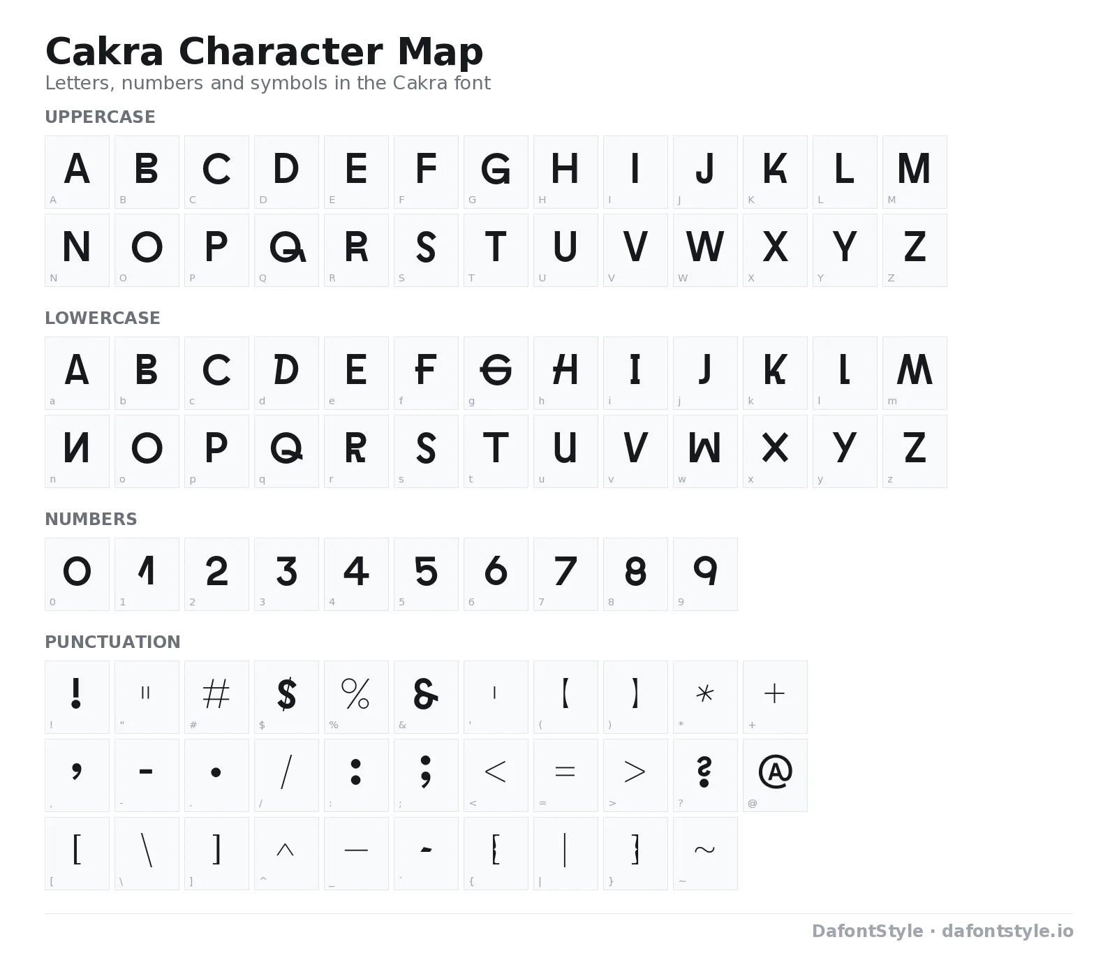 Cakra font character map with uppercase and lowercase letters, numbers and symbols