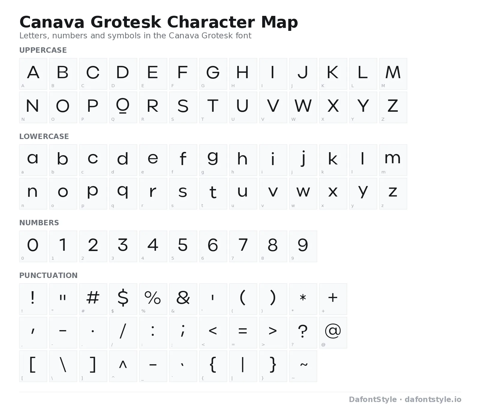 Canava Grotesk font character map with uppercase and lowercase letters, numbers and symbols