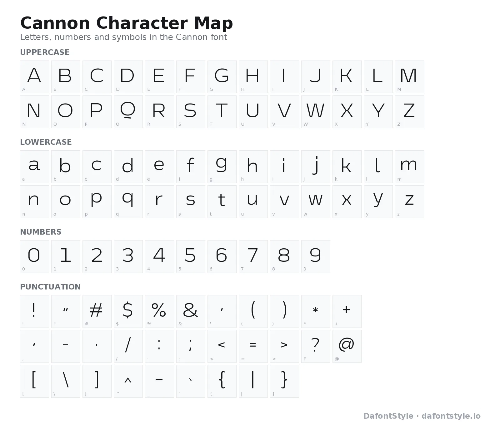 Cannon font character map with uppercase and lowercase letters, numbers and symbols