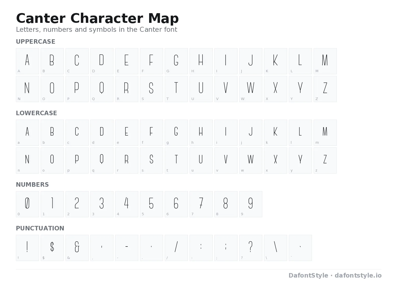 Canter font character map with uppercase and lowercase letters, numbers and symbols