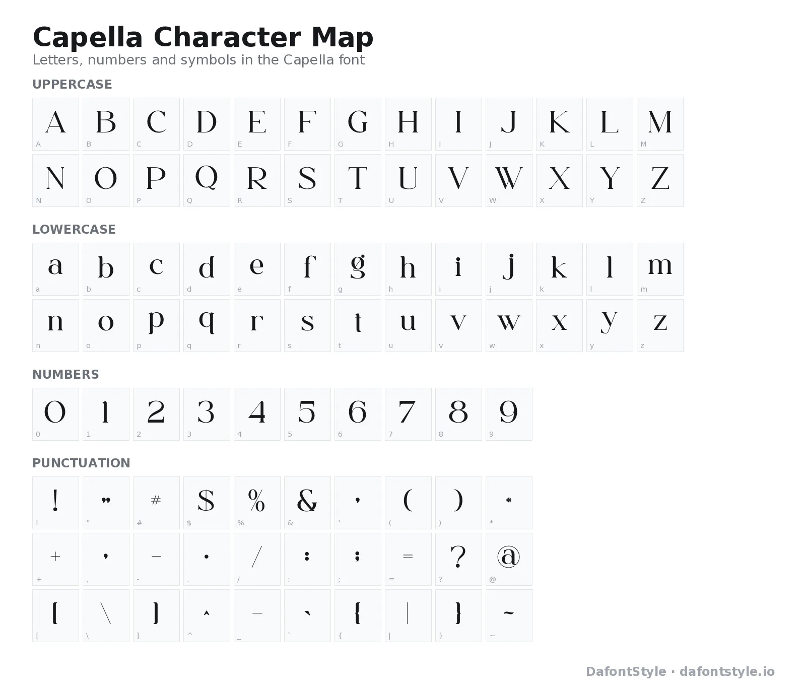 Capella font character map with uppercase and lowercase letters, numbers and symbols