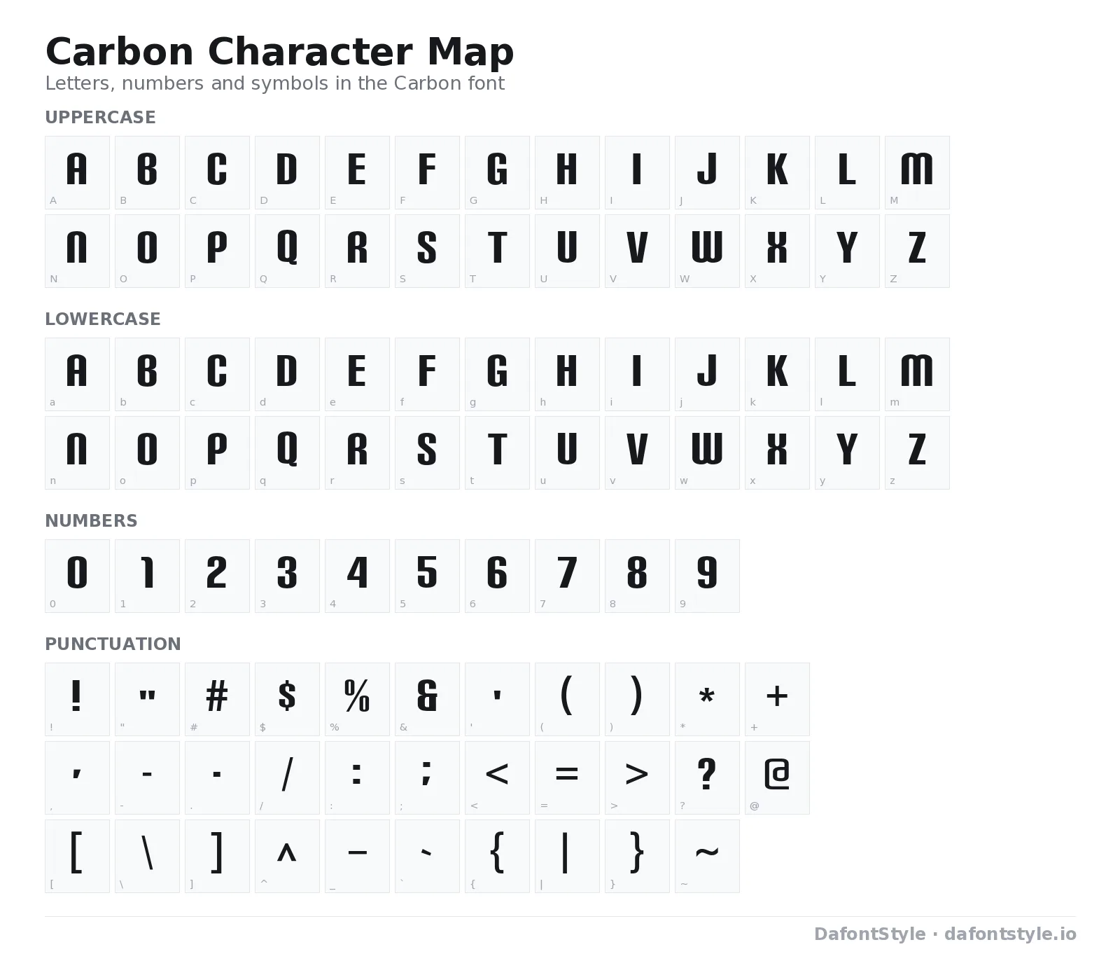 Carbon font character map with uppercase and lowercase letters, numbers and symbols