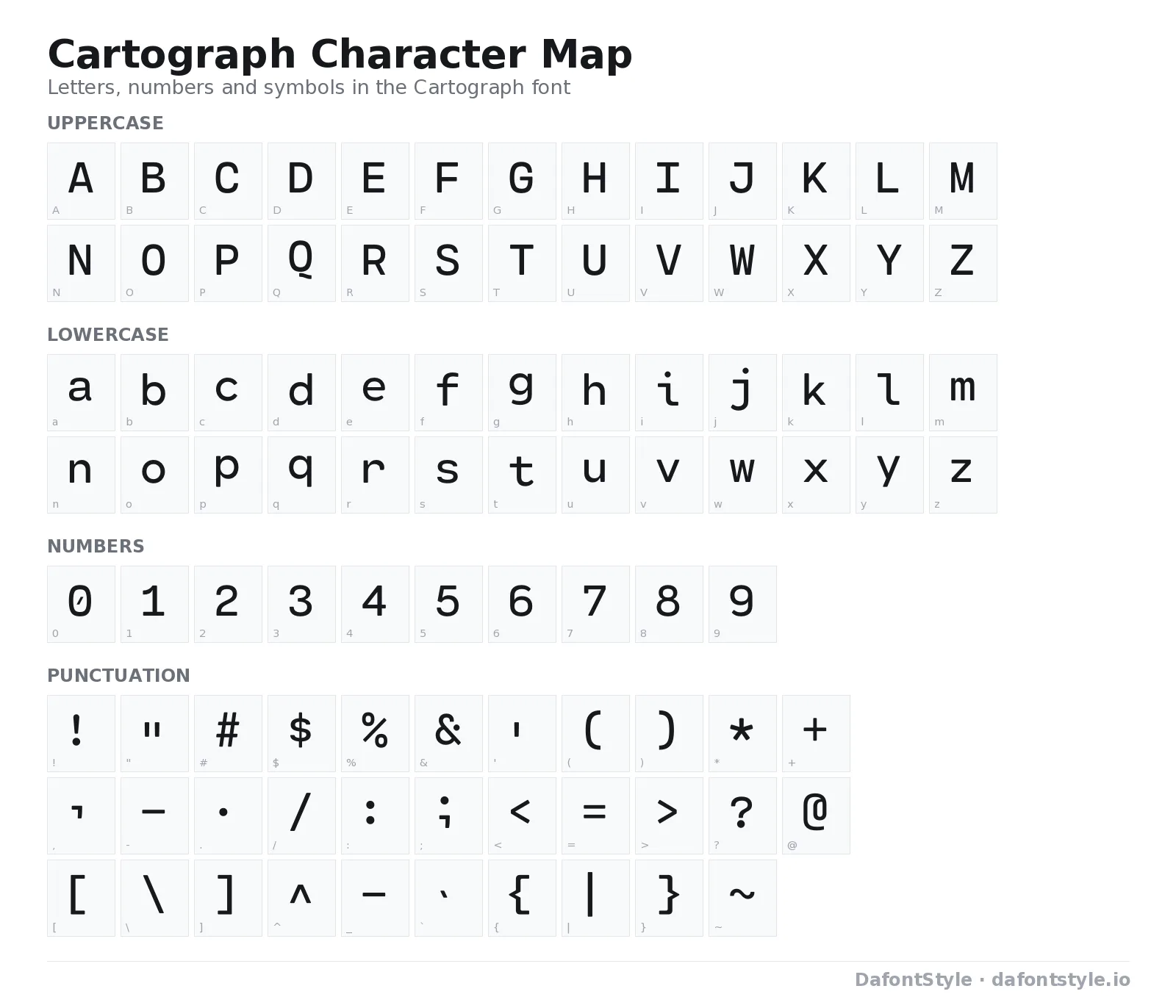 Cartograph font character map with uppercase and lowercase letters, numbers and symbols
