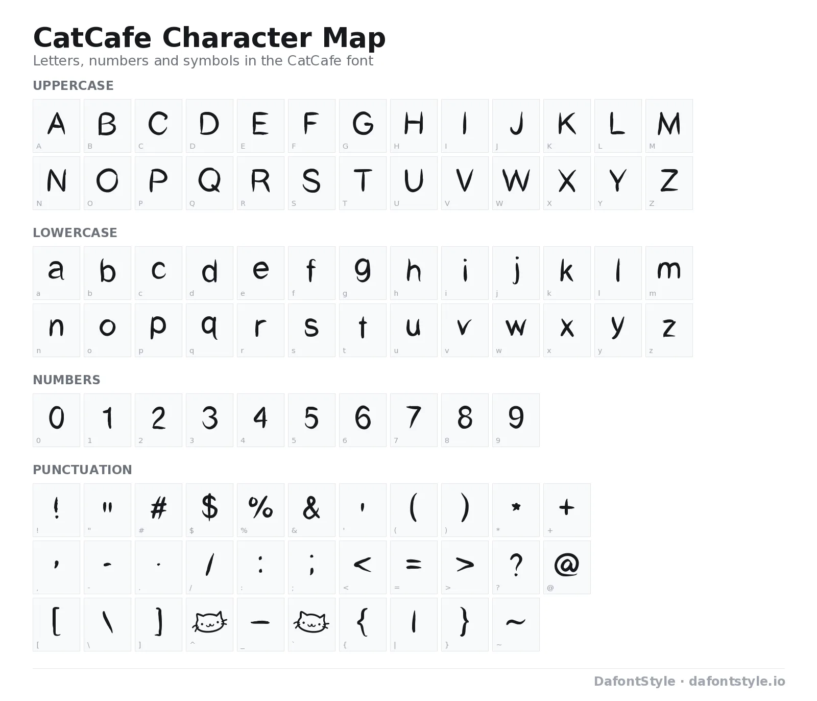 CatCafe font character map with uppercase and lowercase letters, numbers and symbols