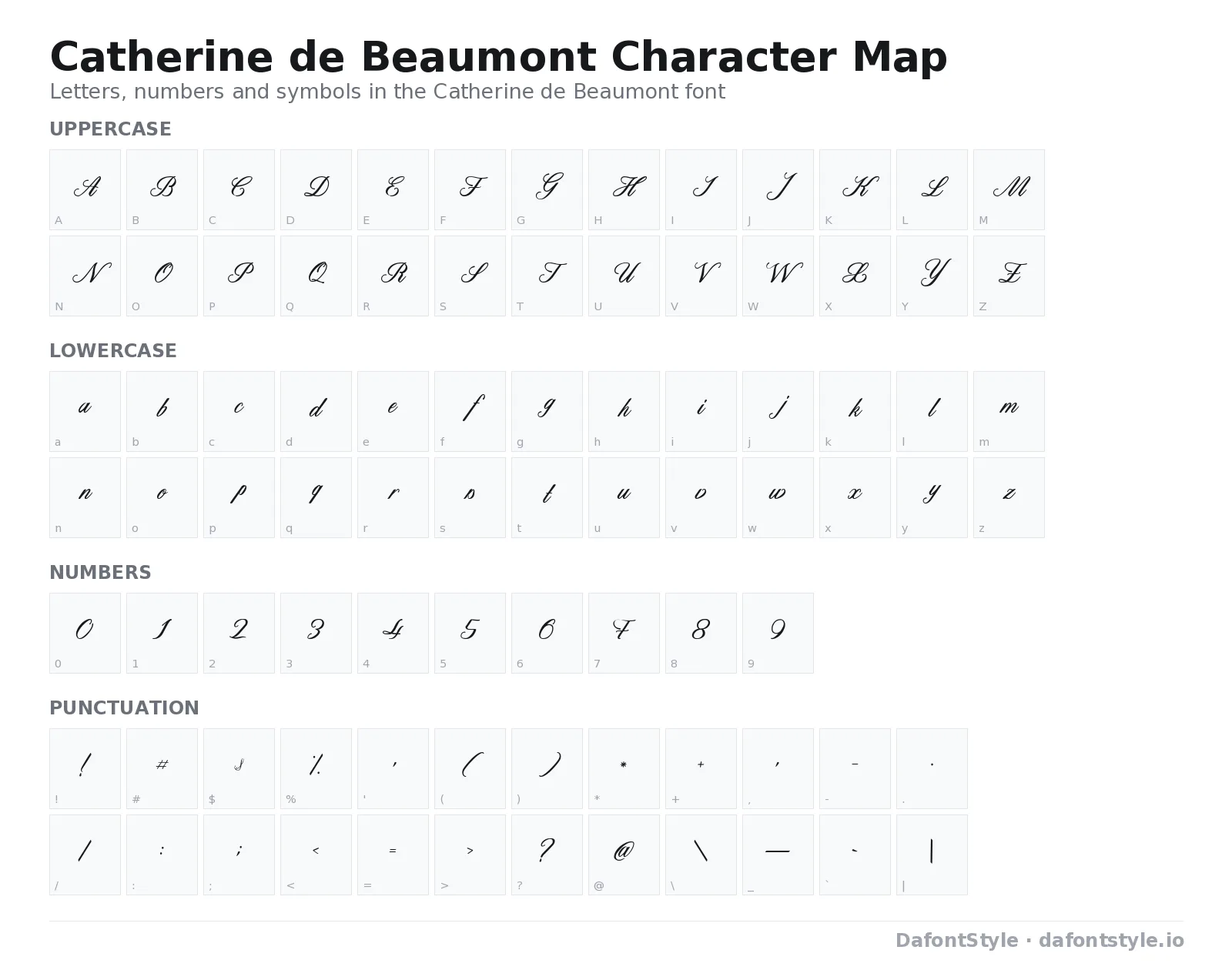Catherine de Beaumont font character map with uppercase and lowercase letters, numbers and symbols