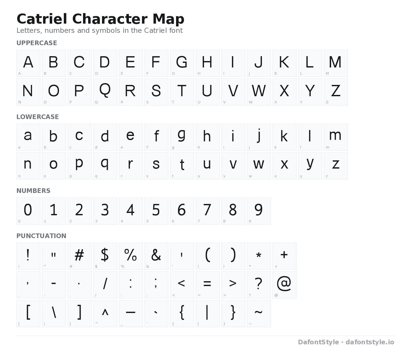 Catriel font character map with uppercase and lowercase letters, numbers and symbols