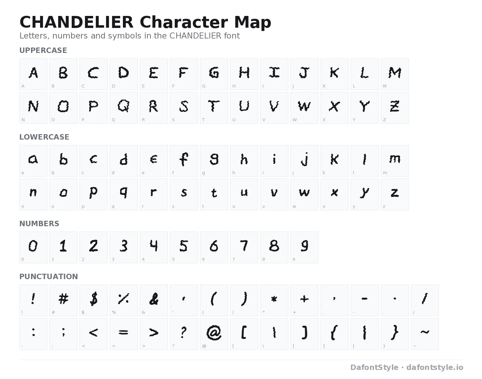 CHANDELIER font character map with uppercase and lowercase letters, numbers and symbols