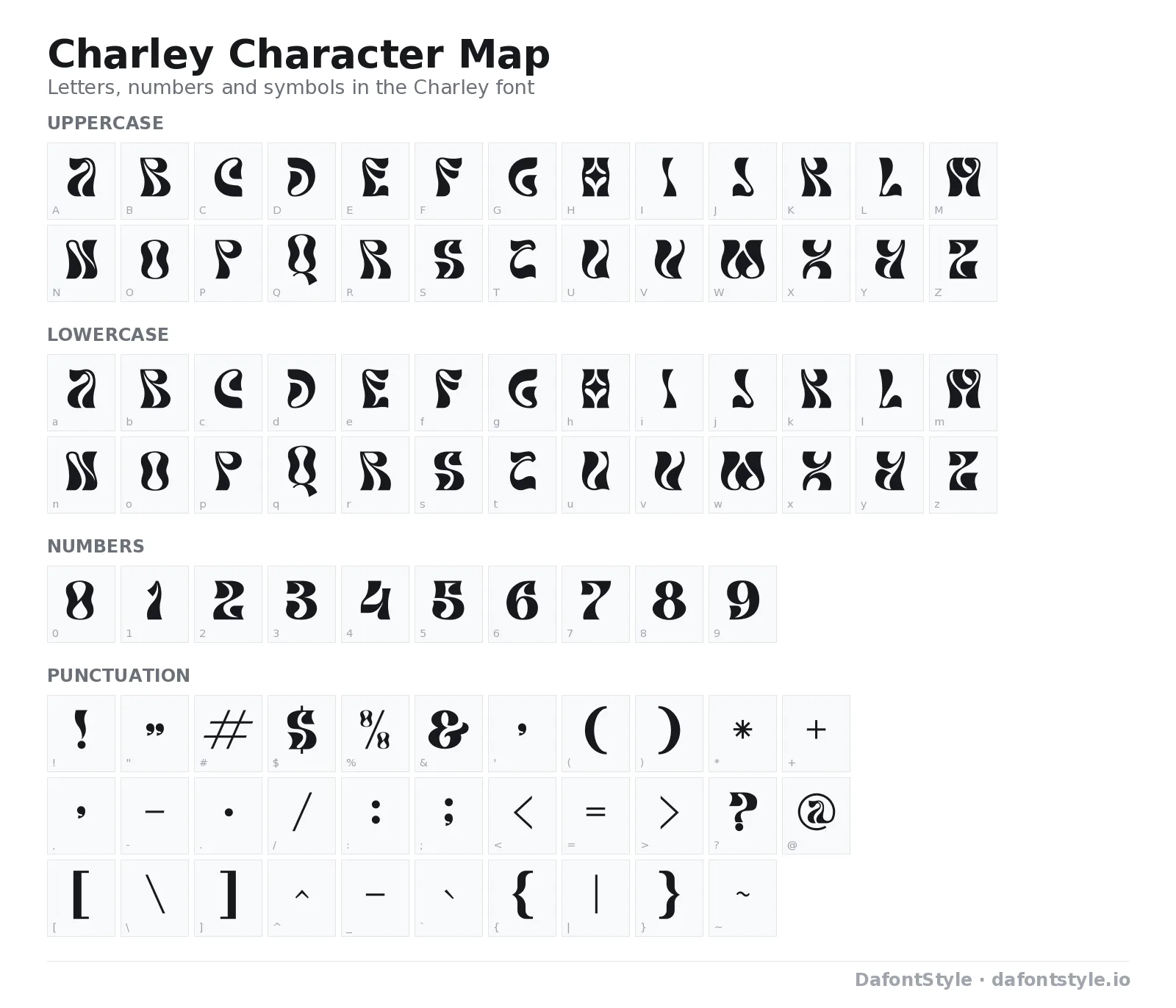 Charley font character map with uppercase and lowercase letters, numbers and symbols