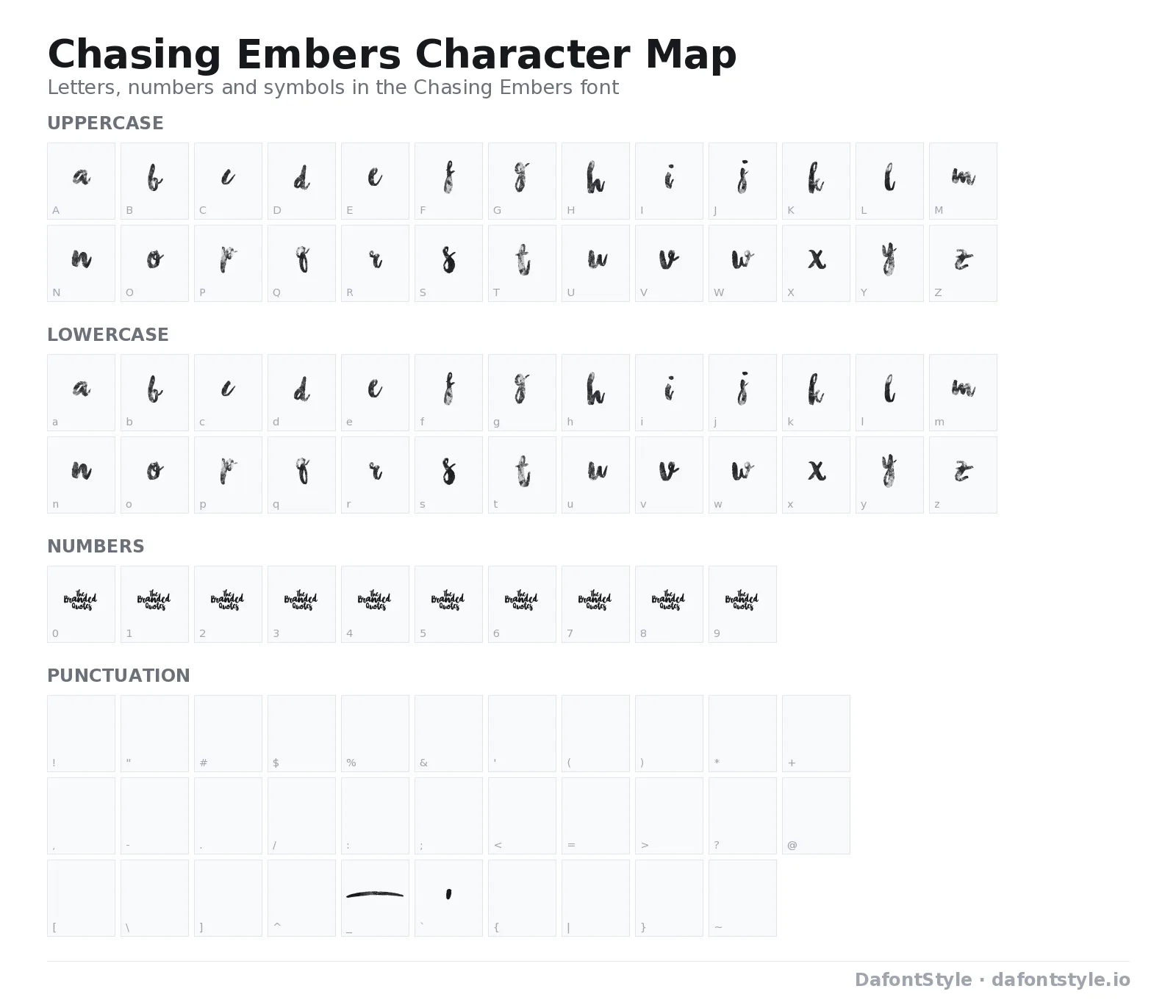 Chasing Embers font character map with uppercase and lowercase letters, numbers and symbols
