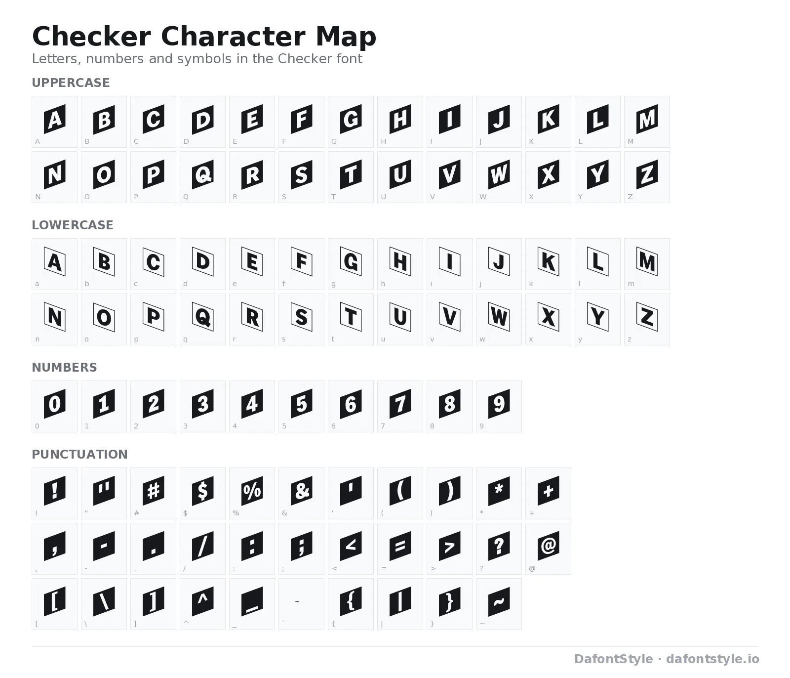 Checker font character map with uppercase and lowercase letters, numbers and symbols