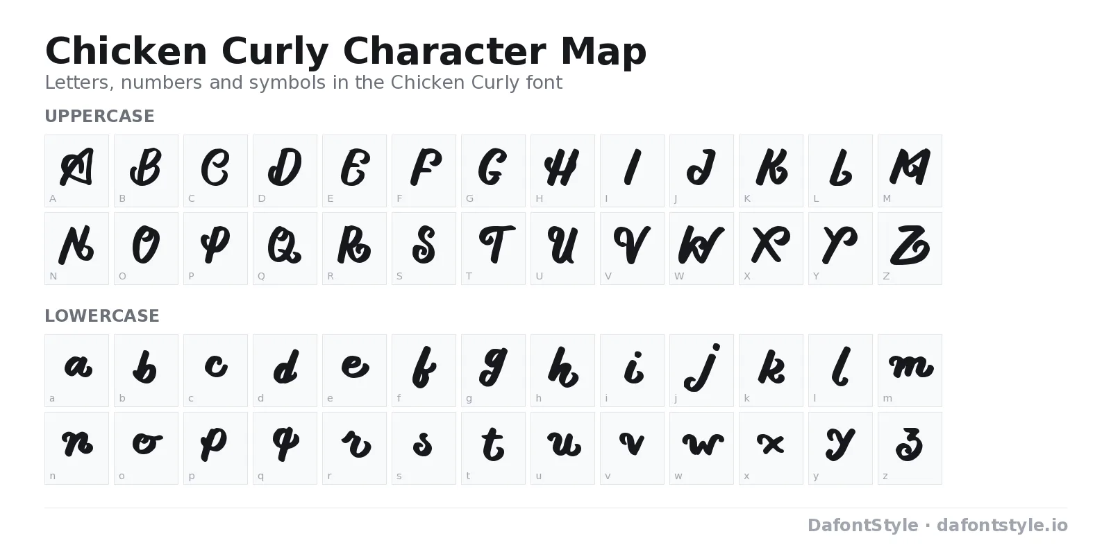 Chicken Curly font character map with uppercase and lowercase letters, numbers and symbols