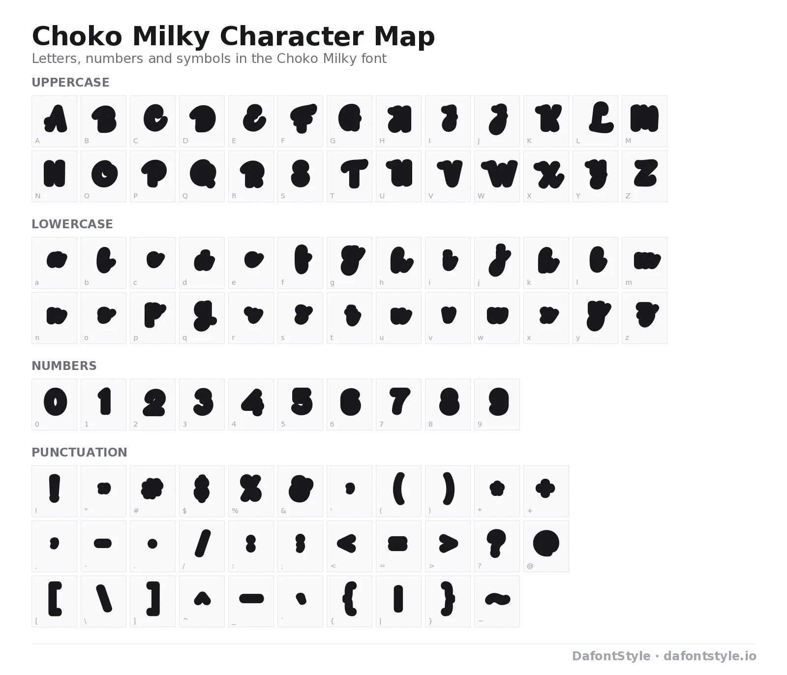 Choko Milky font character map with uppercase and lowercase letters, numbers and symbols