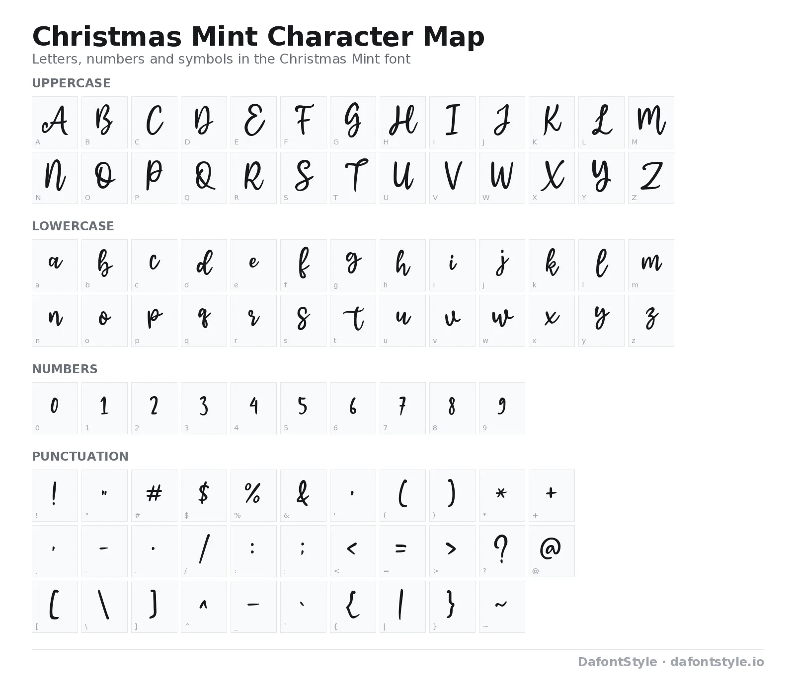 Christmas Mint font character map with uppercase and lowercase letters, numbers and symbols