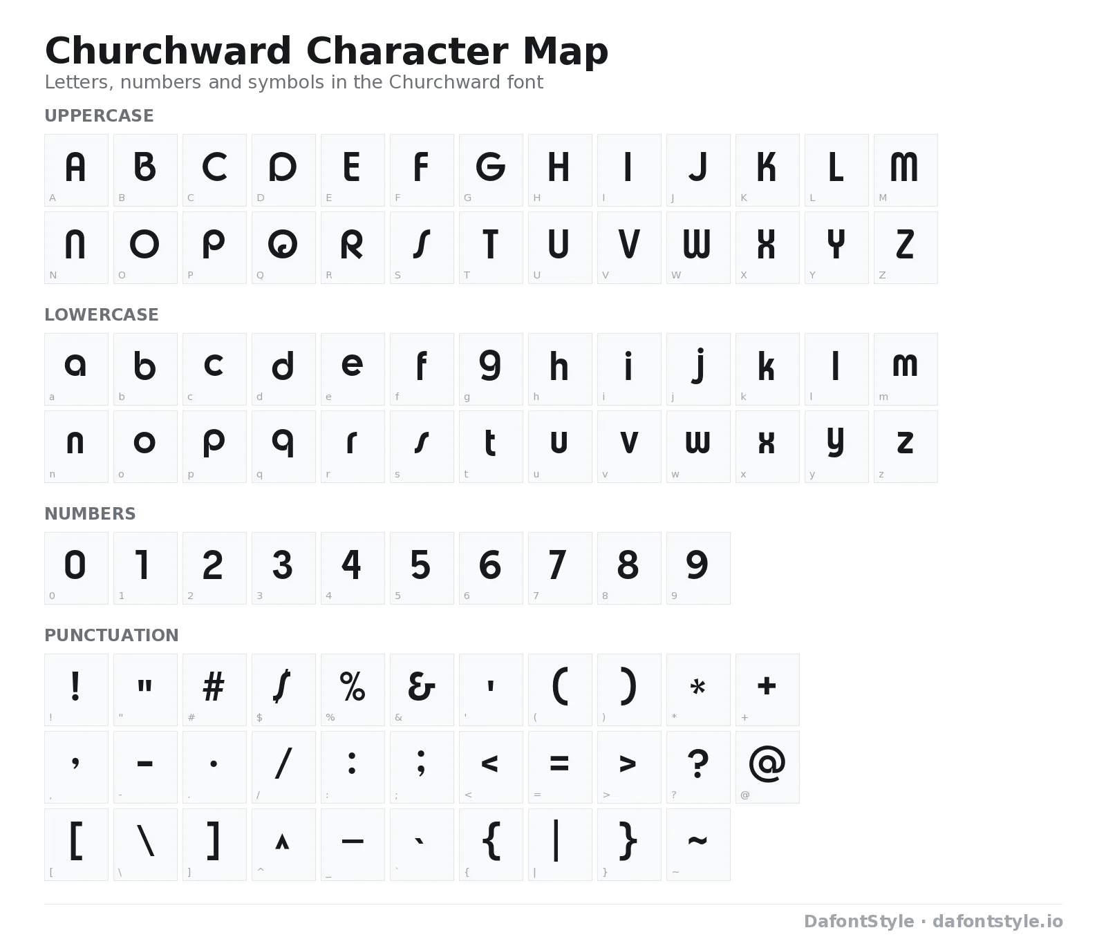 Churchward font character map with uppercase and lowercase letters, numbers and symbols
