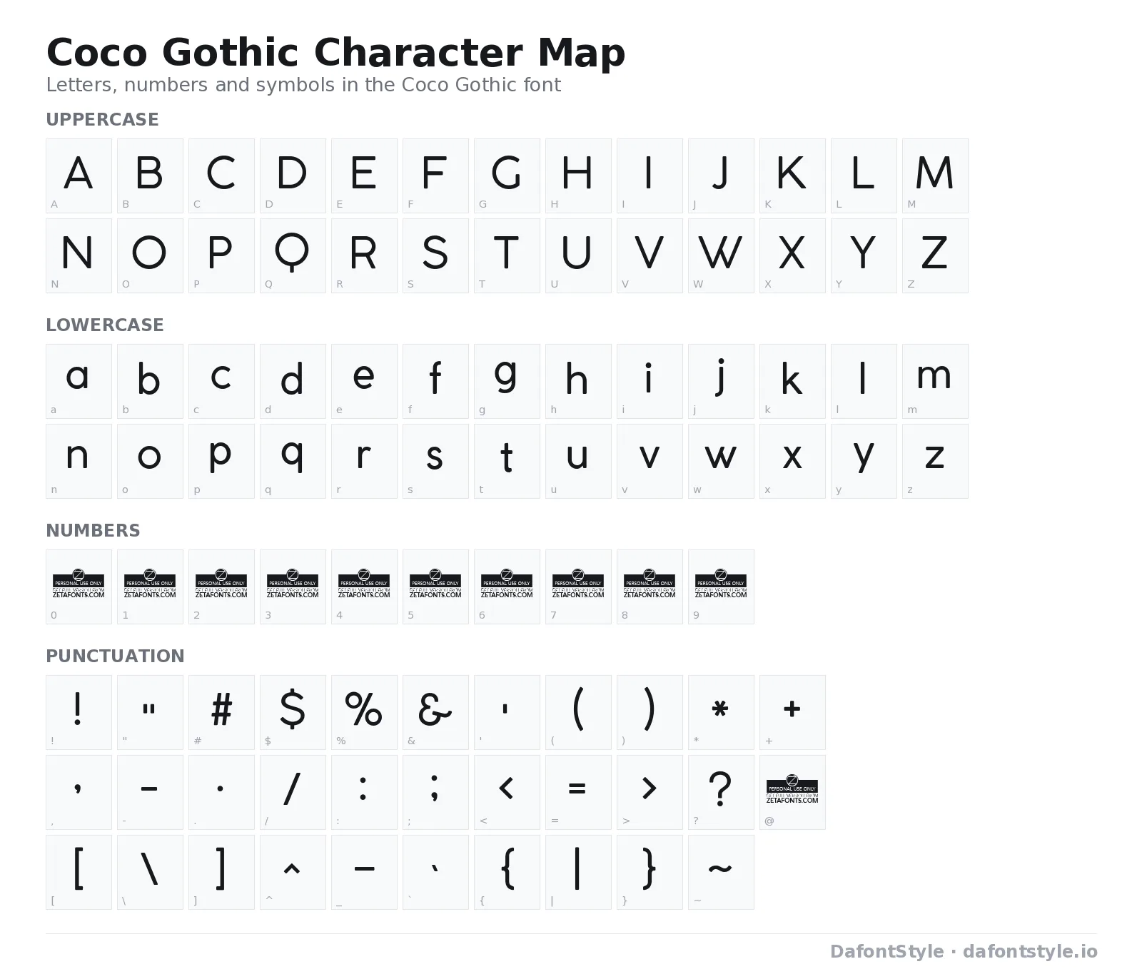 Coco Gothic font character map with uppercase and lowercase letters, numbers and symbols