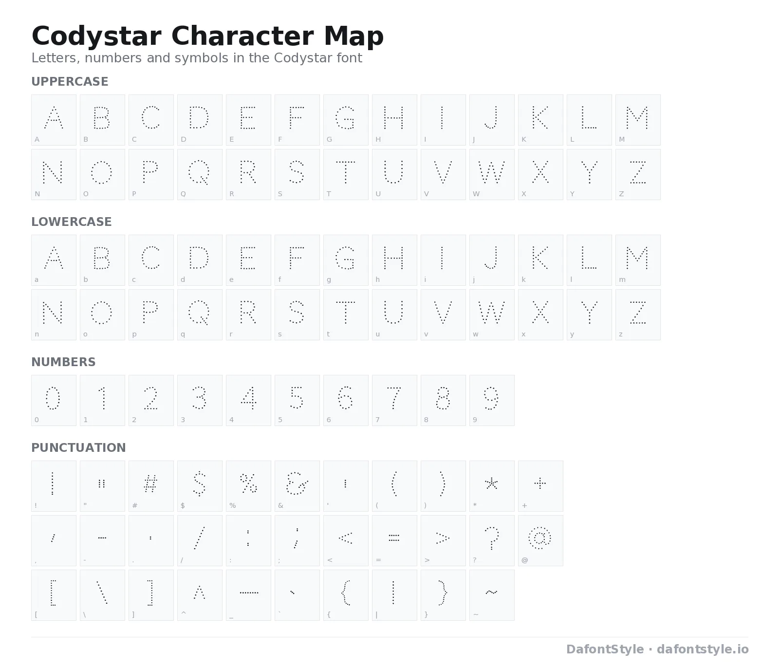 Codystar font character map with uppercase and lowercase letters, numbers and symbols