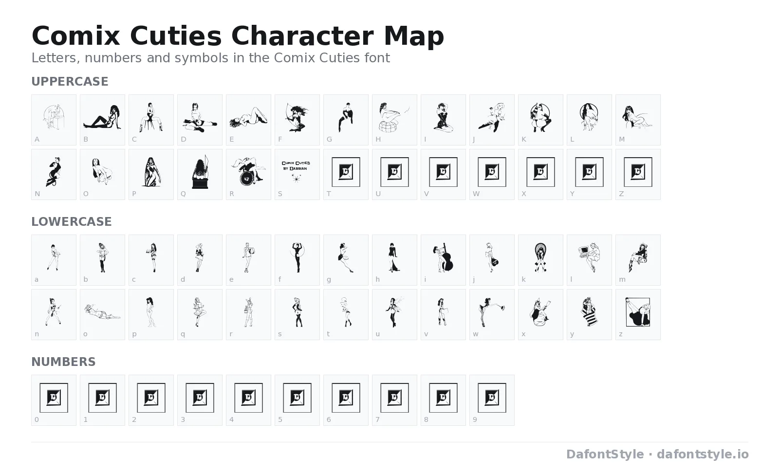 Comix Cuties font character map with uppercase and lowercase letters, numbers and symbols