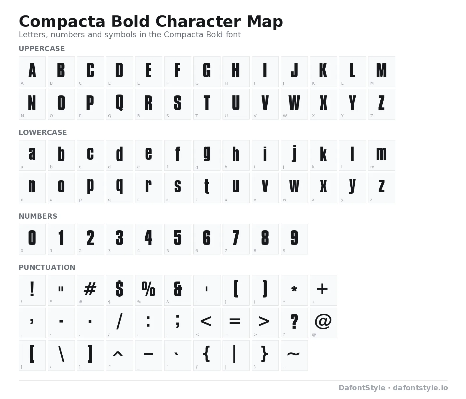 Compacta Bold font character map with uppercase and lowercase letters, numbers and symbols
