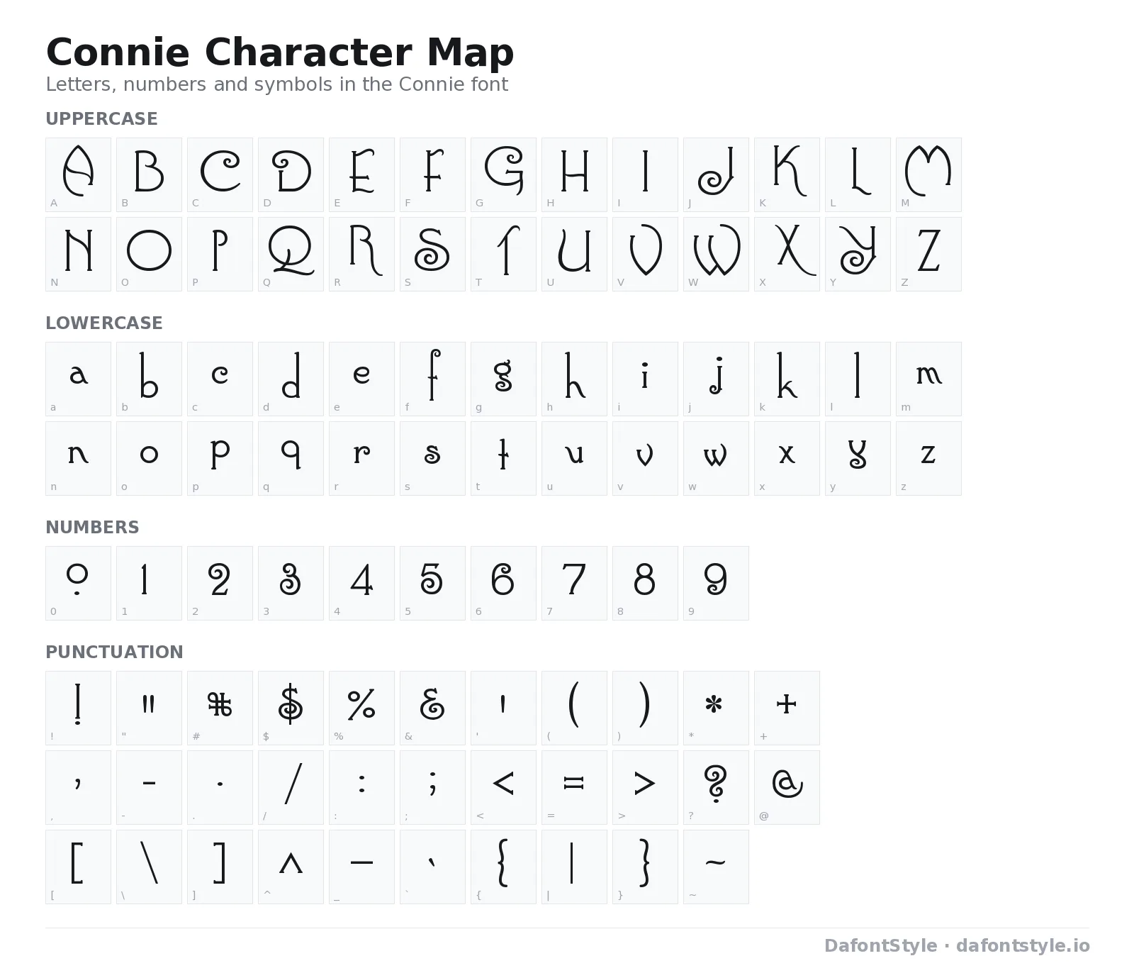 Connie font character map with uppercase and lowercase letters, numbers and symbols