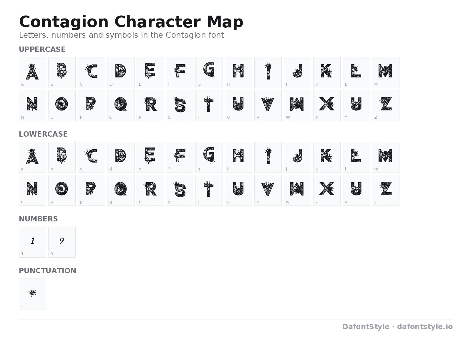 Contagion font character map with uppercase and lowercase letters, numbers and symbols